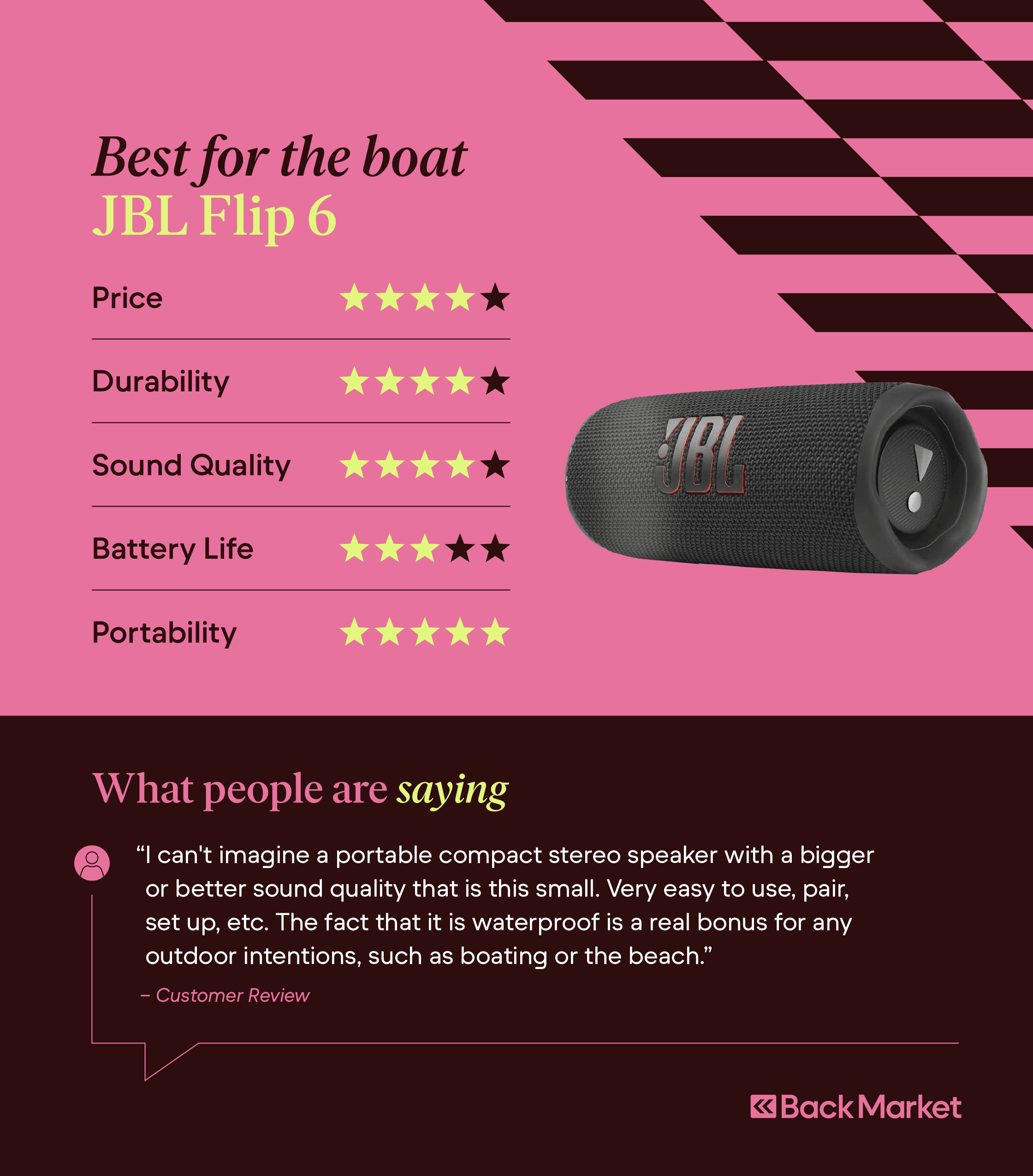 Best waterproof Bluetooth speaker for the boat
