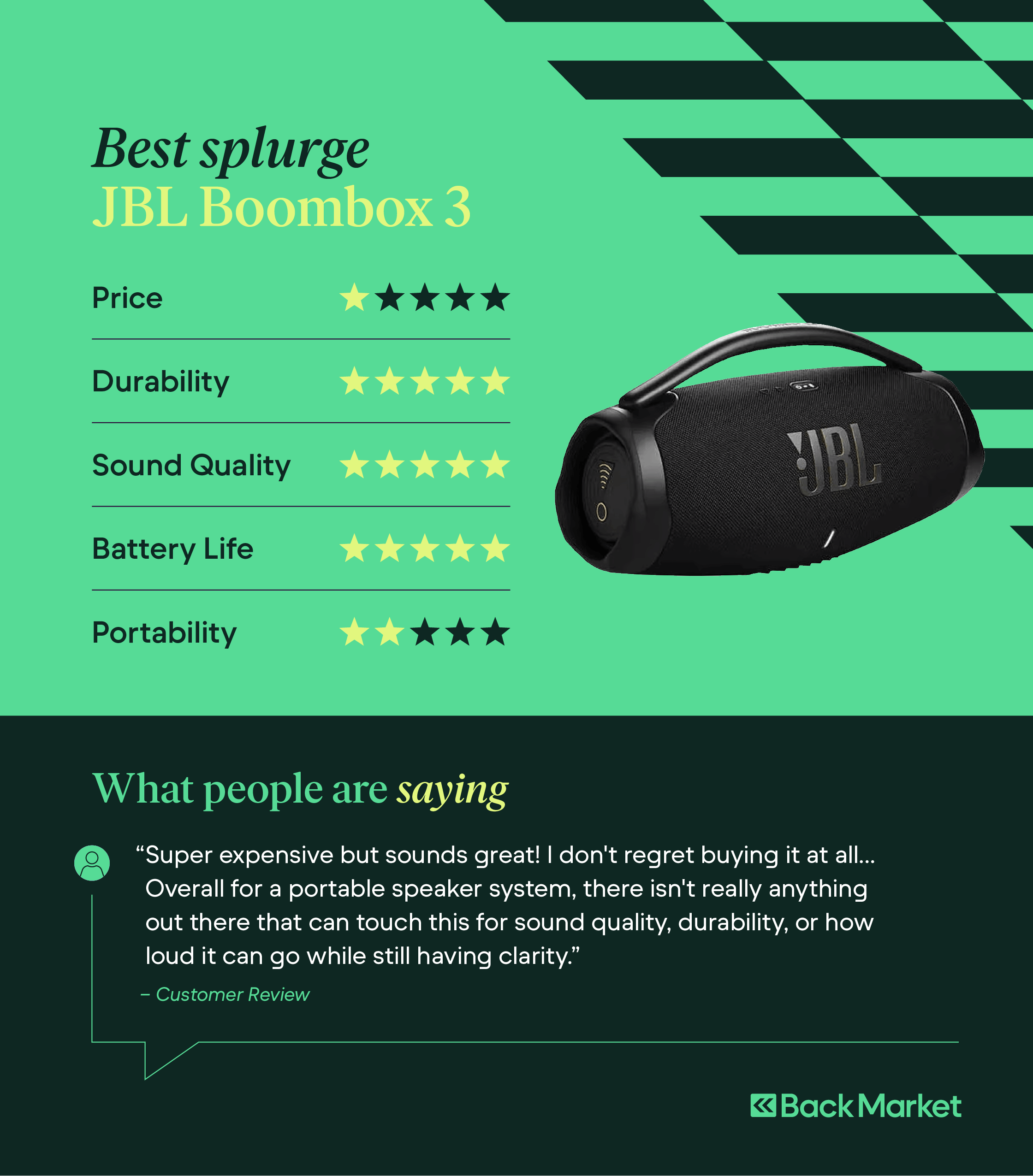 Best splurge waterproof Bluetooth speaker