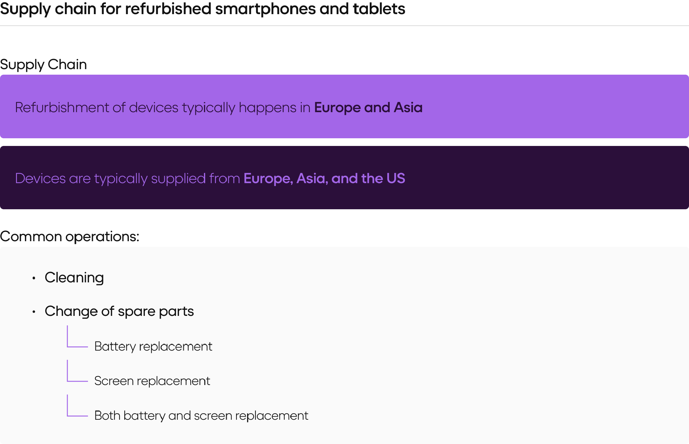 Supply Chain — Smartphone and tablets