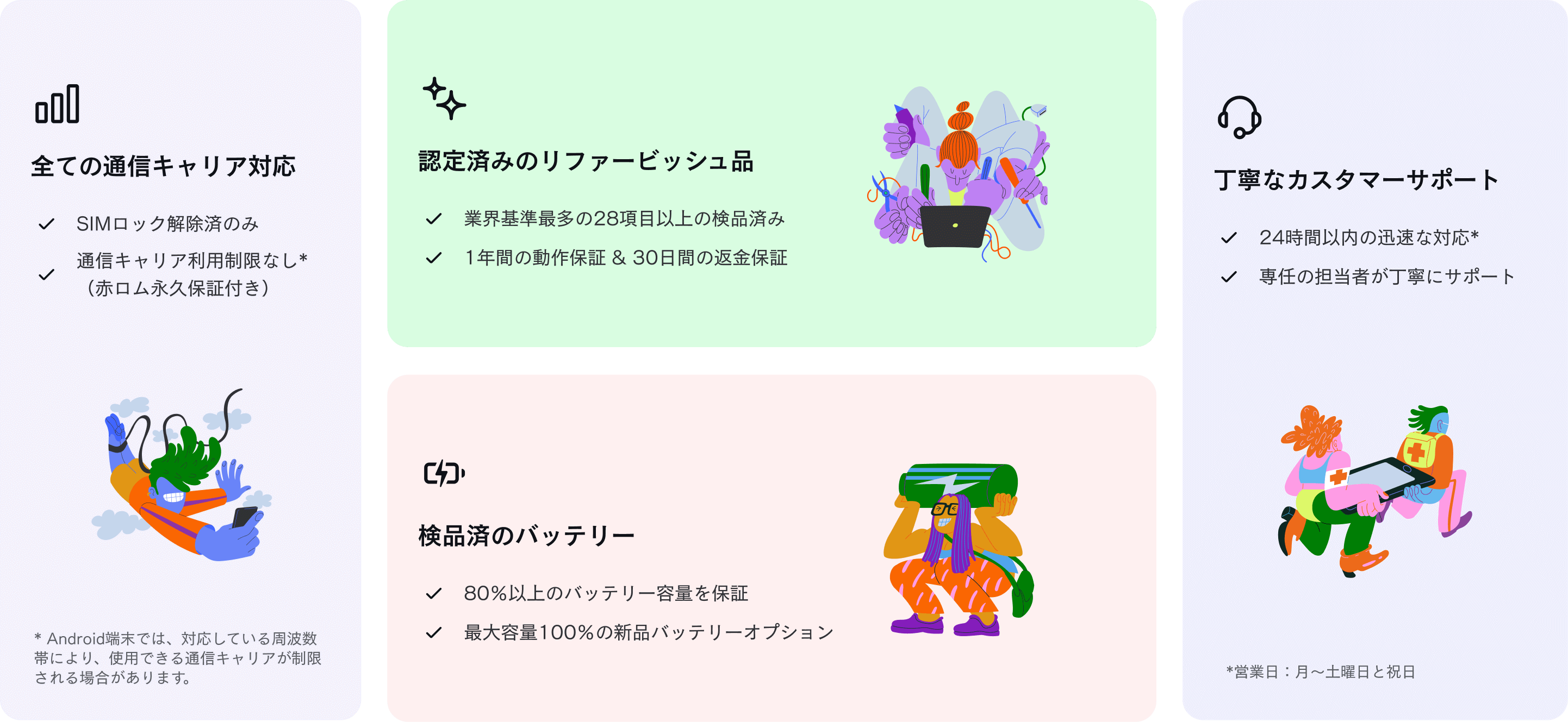 バックマーケット | 整備済スマホ・タブレット・中古再生品・リファー