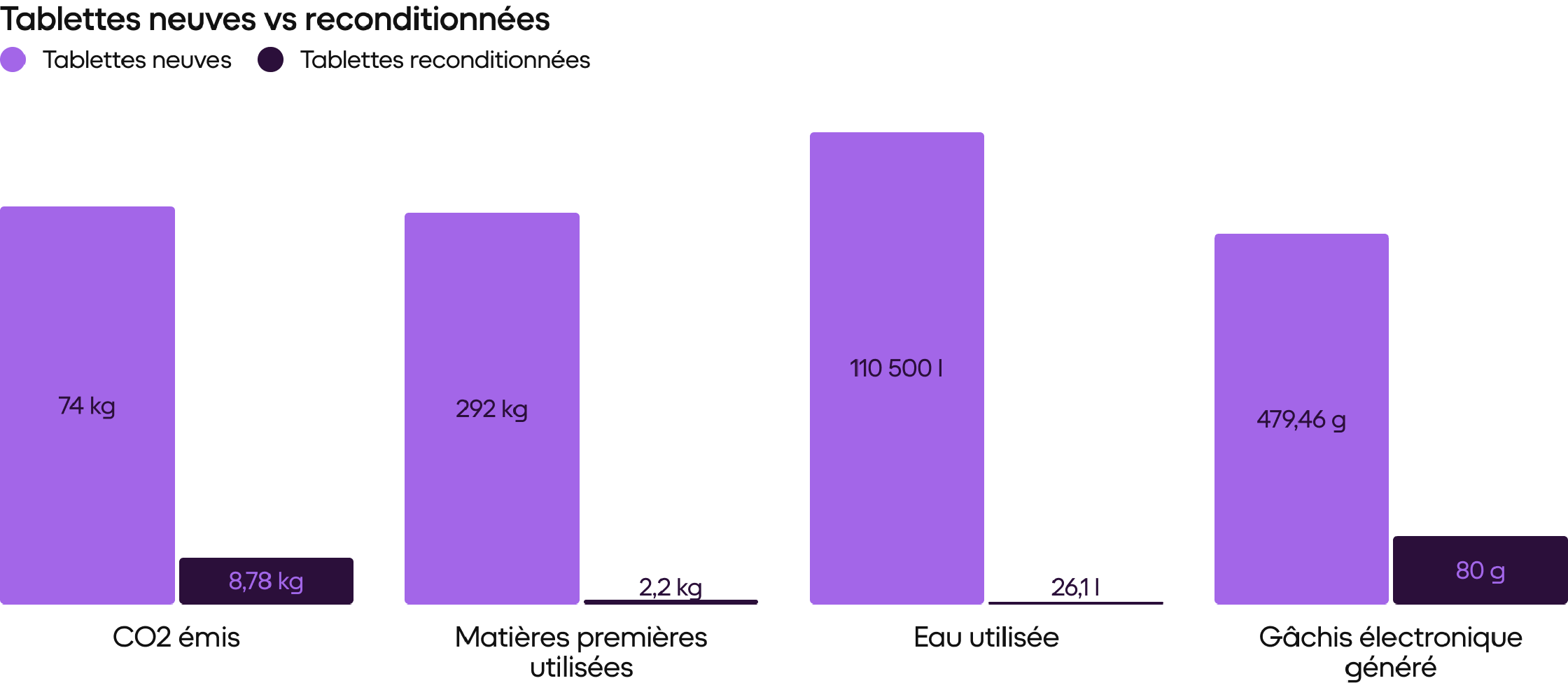 Tablets_J3SgRUA.png