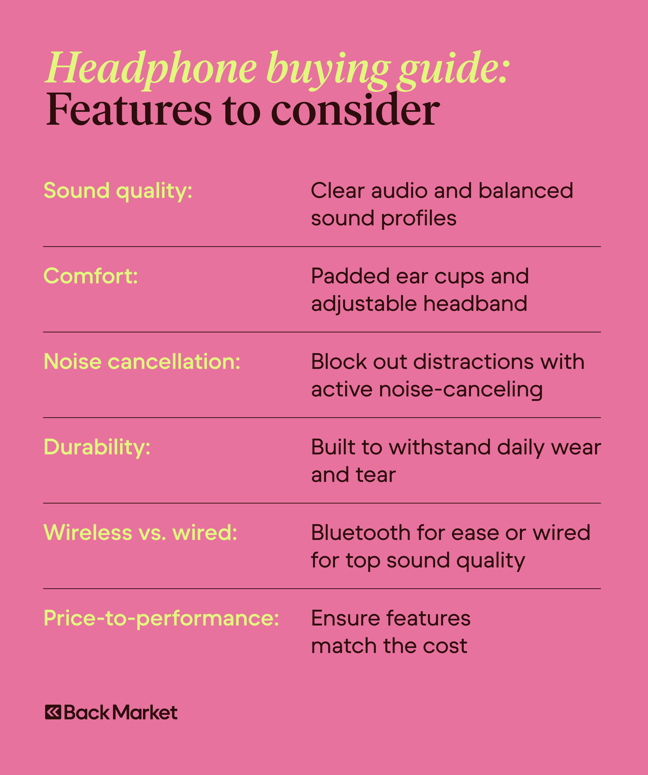 Headphone Brands List