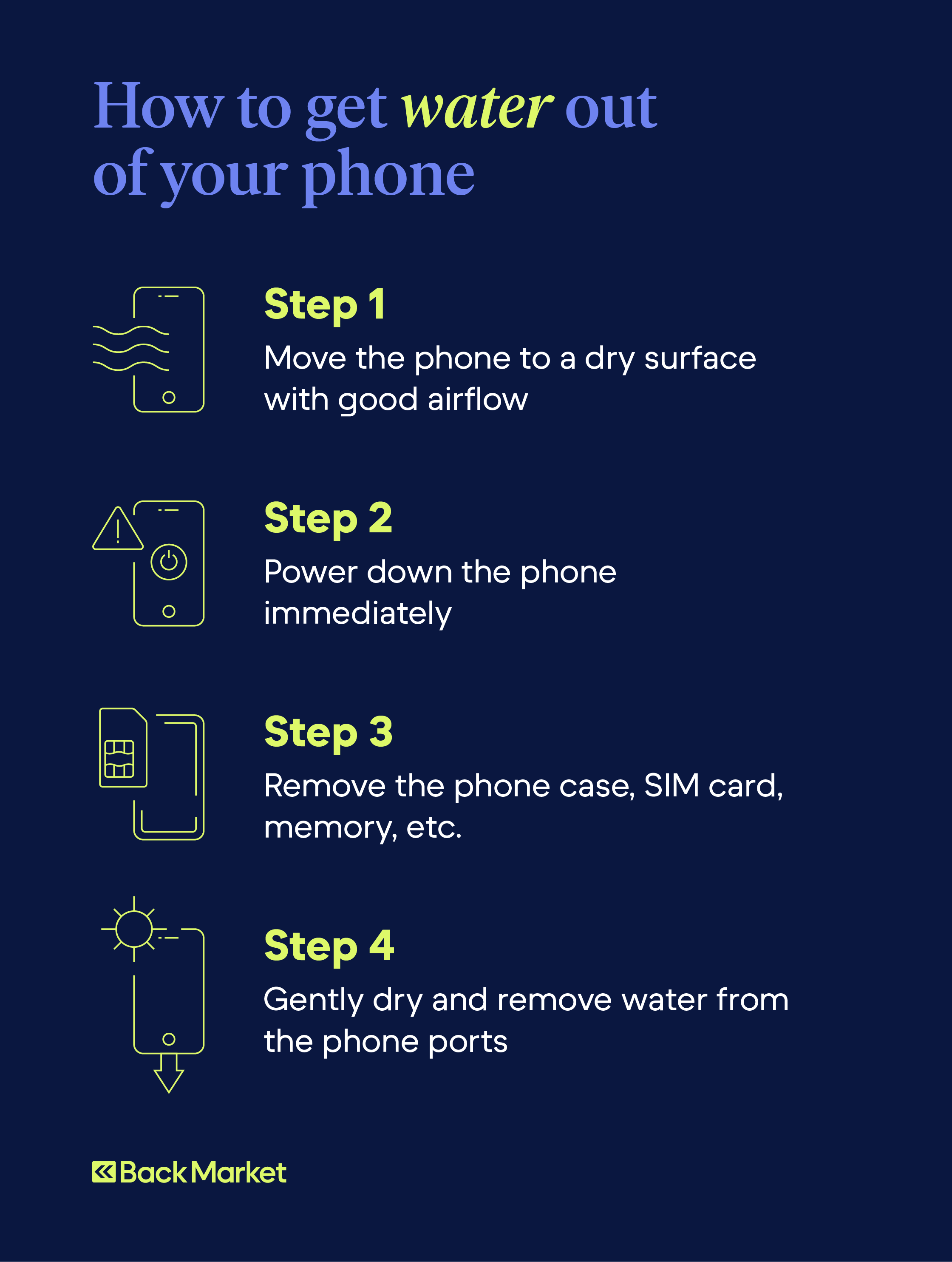 How to get water out of phone in 4 steps (without rice) Back Market