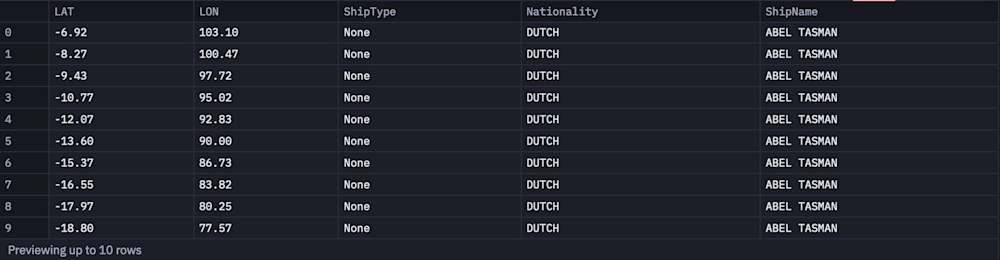 Python mapping libraries (with examples) | Hex