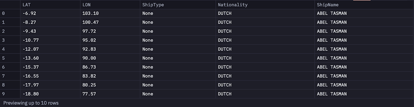 Python mapping libraries (with examples) | Hex