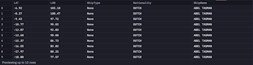 Python mapping libraries (with examples) | Hex