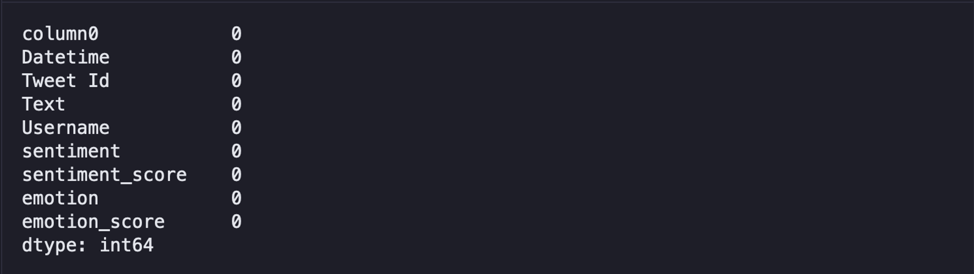 isnull().sum()