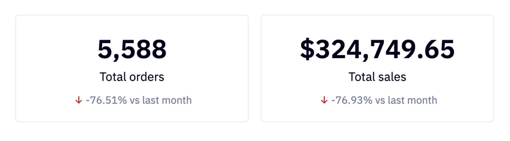 two single value cells