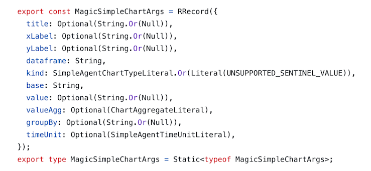 There's no fancy dot grid background so you KNOW it's real