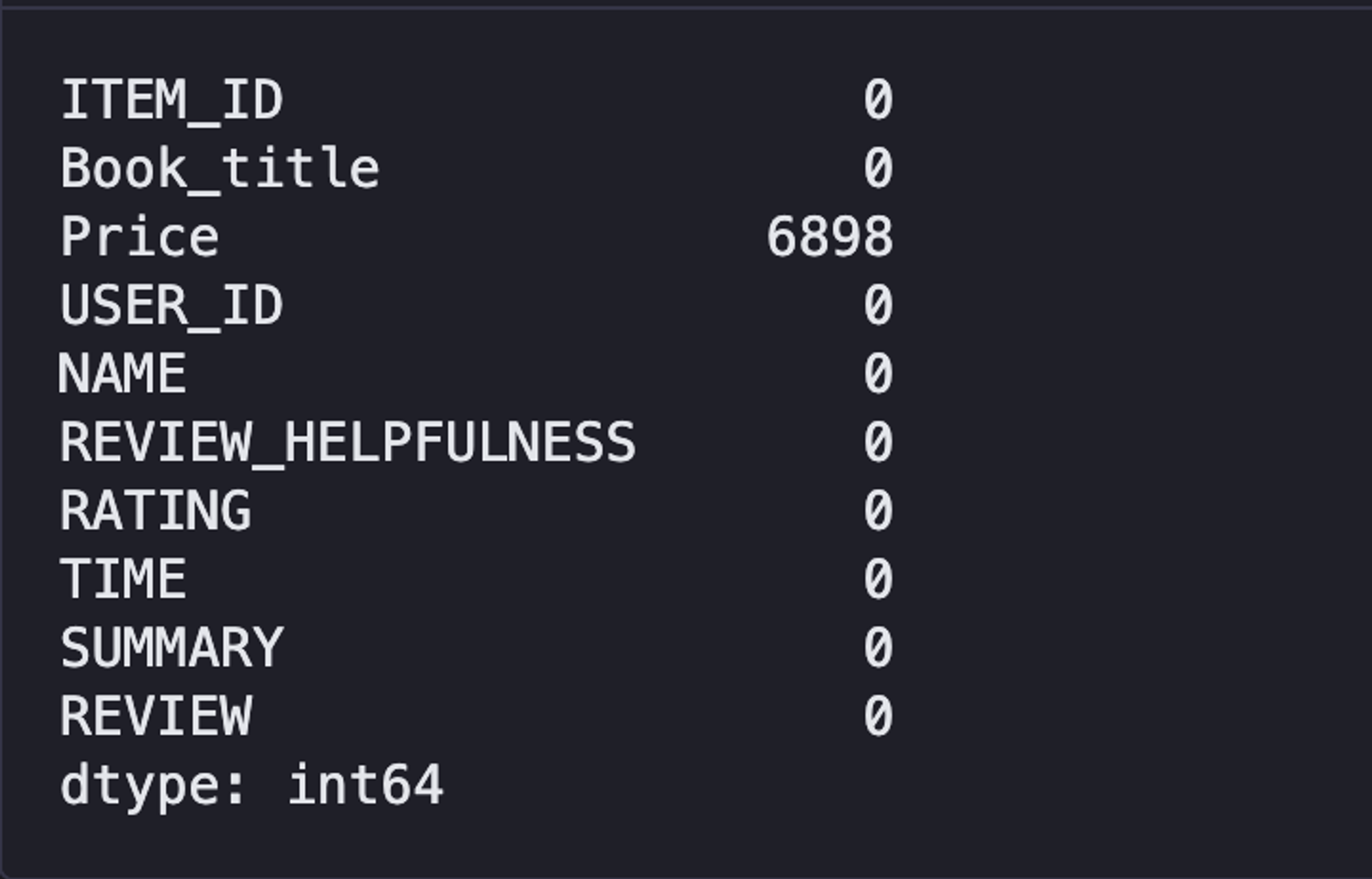 data is null