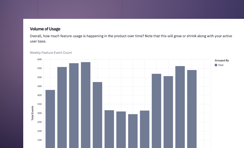 Python Dash Kpi Create Beautiful KPI Dashboards in SQL and Python (with examples) | Hex