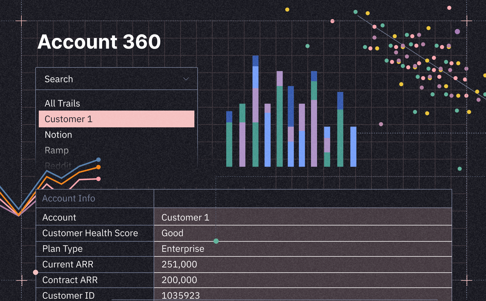 Account 360 Hero Image