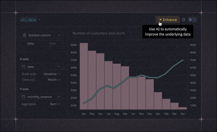 Magic Data Enhance: Blog Hero