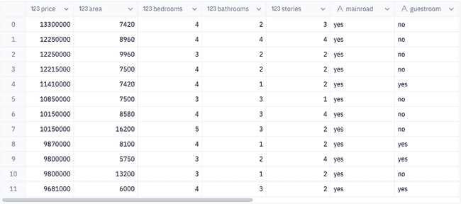 lin-multilin-table1