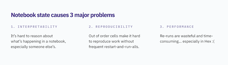 beyond-linear-notebooks-3