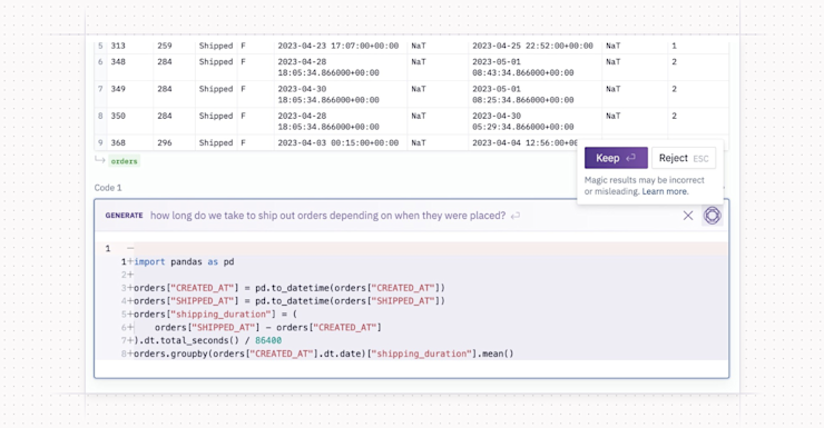 seo-self-serve-magic