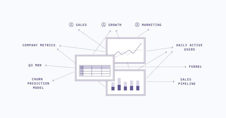 collections-blog-chaos