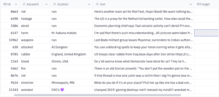Text cleaning for NLP with Python | Hex