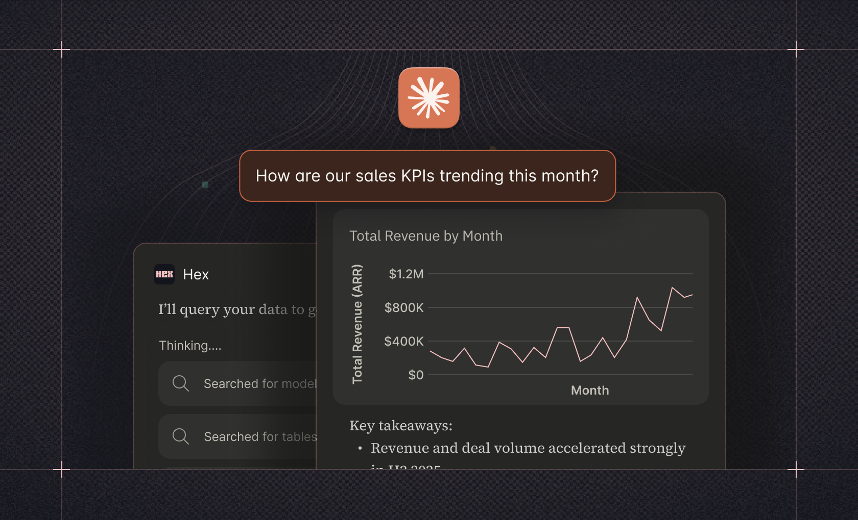 New in the Hex Claude Connector: Interactive charts, tables, and thinking steps
