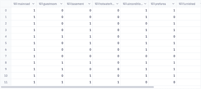 lin-multilin-table3