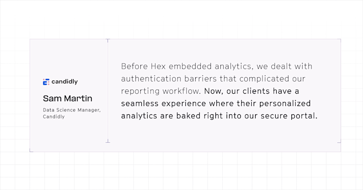 Embedded analytics Candidly Sam Martin quote