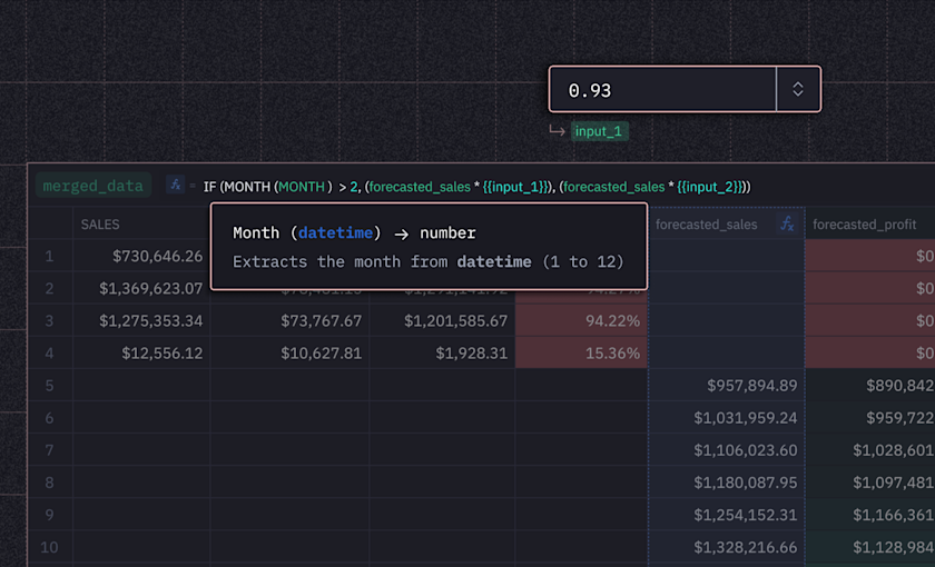 Calculations update