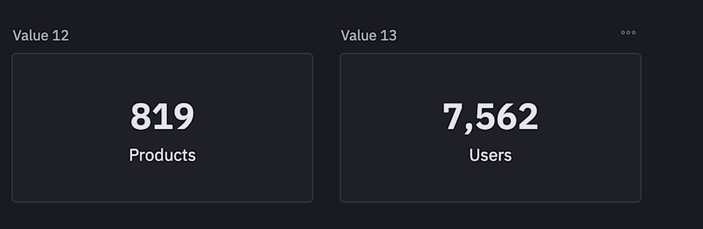 Collaborative Filtering Using Python (with examples) | Hex