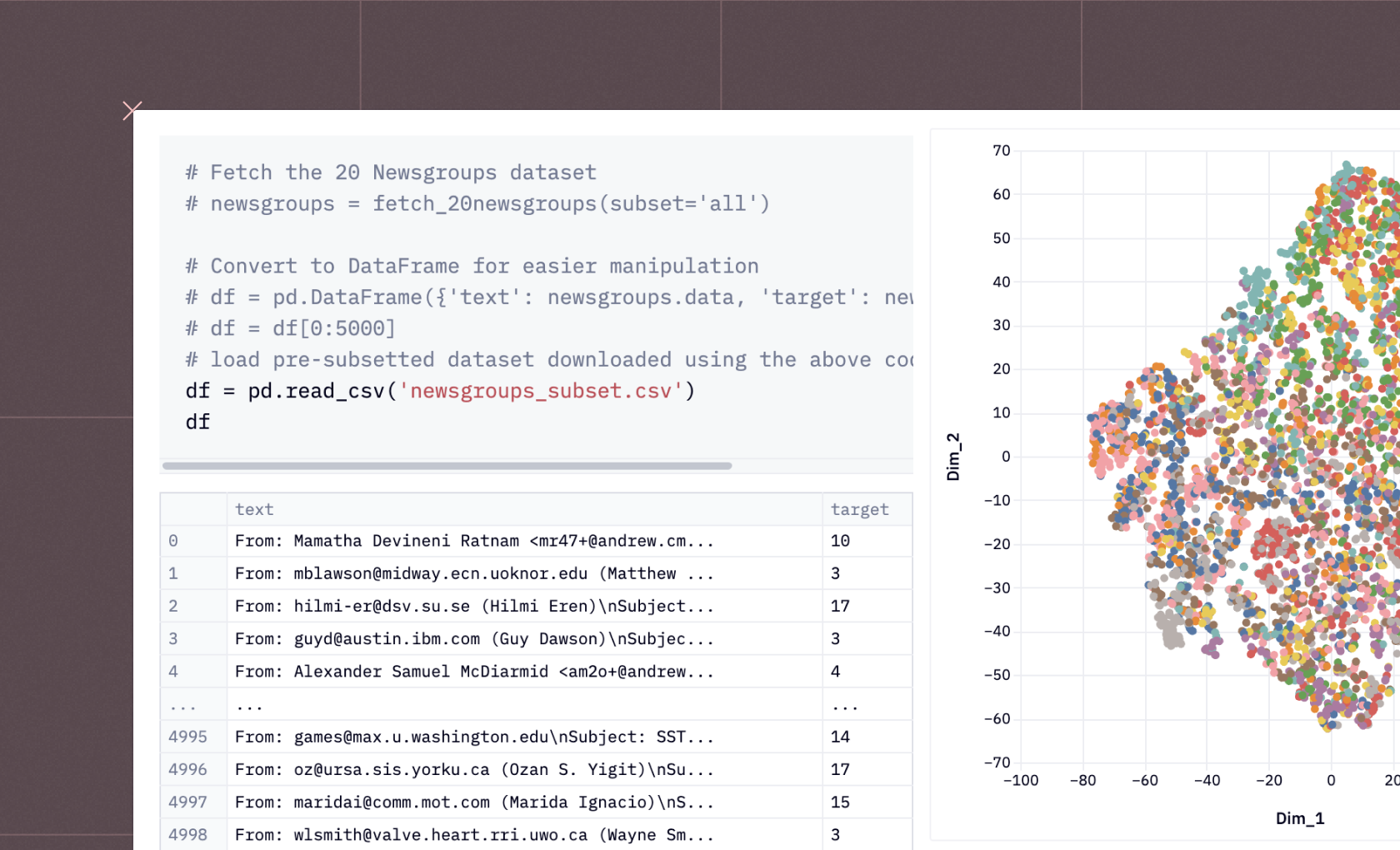 doc similarity grid