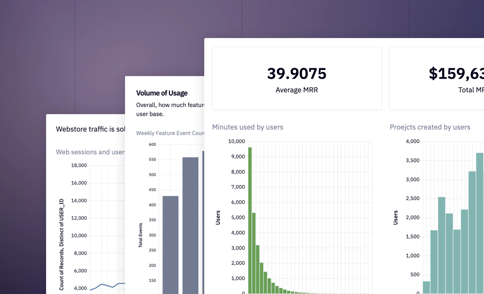 use-case-category-grid-image-kpi-dashboards