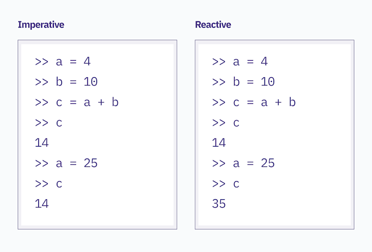 beyond-linear-notebooks-4