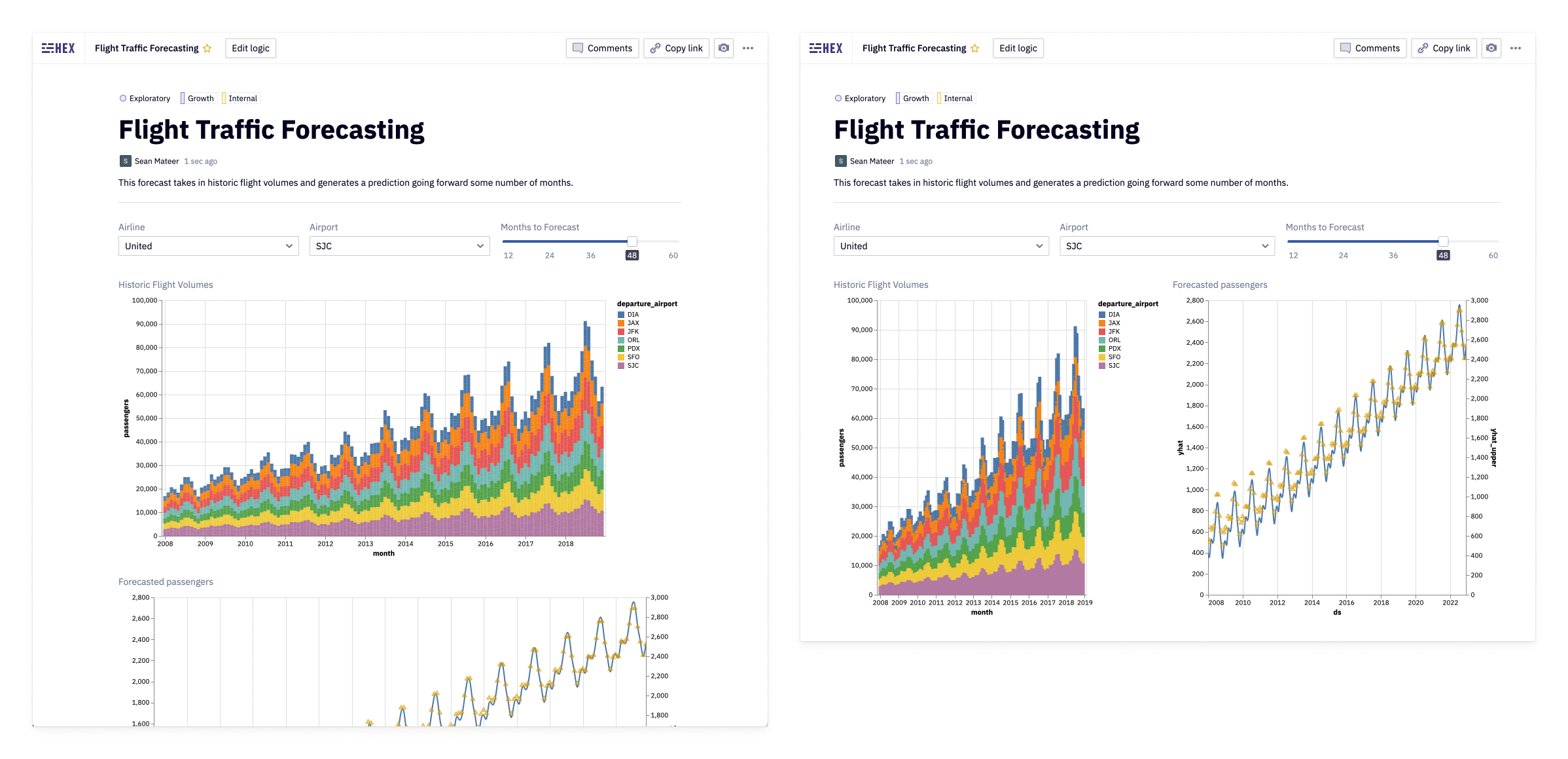 Left: An autogenerated Story app. Right: what a user wants to do (only possible with Canvas)