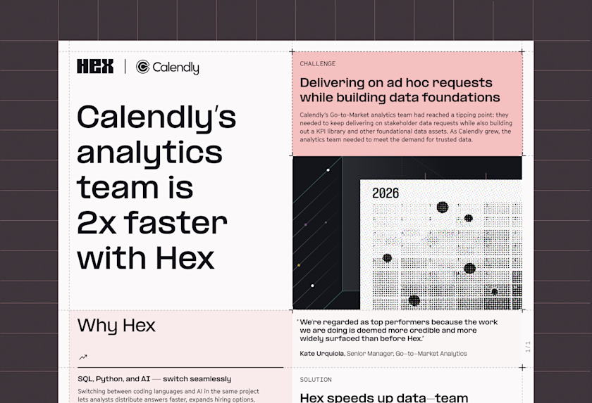 2025 Calendly 1Pager Resource Image