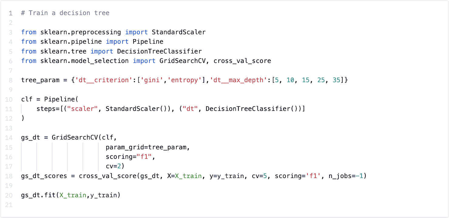 Predictive Lead Scoring with Python | Hex