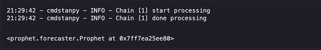 Time Series Forecasting with Prophet (with examples) | Hex