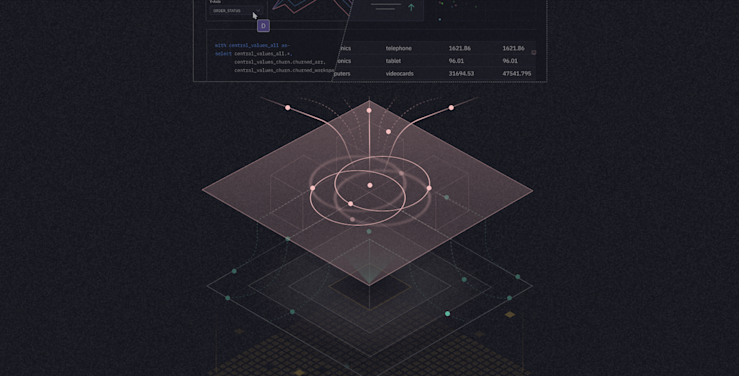 Introducing a preview of Ask Magic for Explore inline image