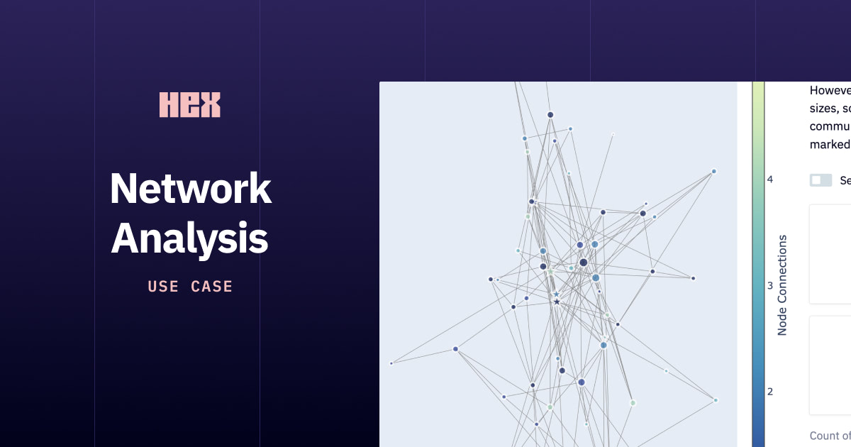 Network analysis (with examples) Hex