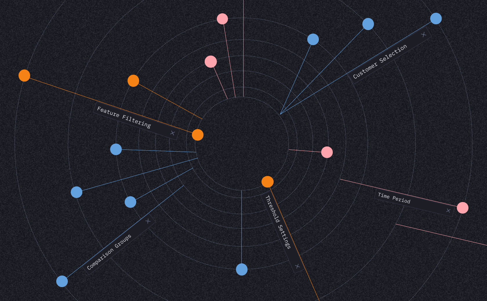 Why data teams never answers same q twice-hero (1)