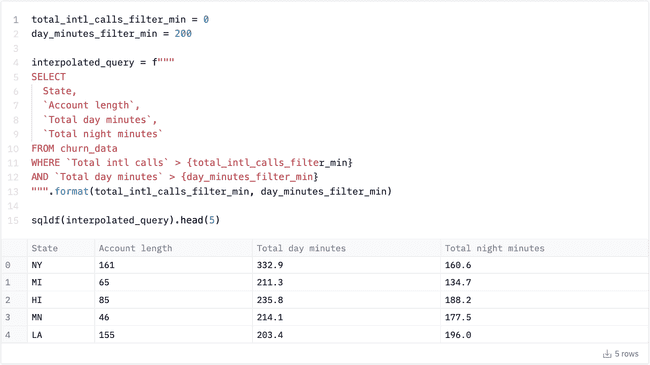 sqldf-string-templating