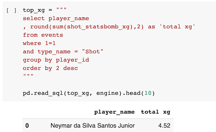 Nobody wants to do this