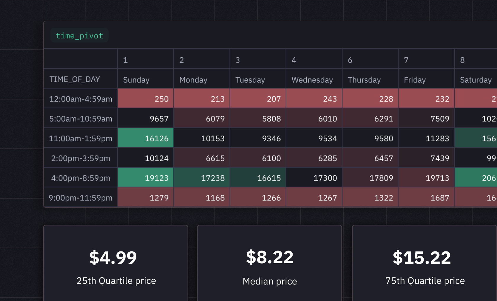 grid-image-customer-behavior-analysis