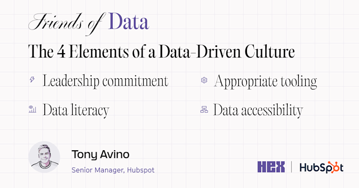 The four key elements that build data culture across an organization.