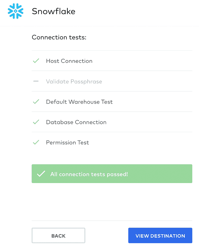 Snowflake Postgres How to Get Your Data From Postgres to Snowflake | Hex