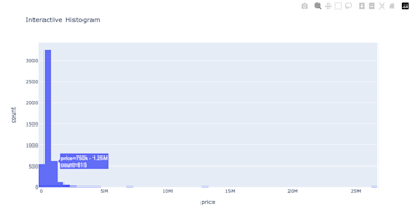 Comprehensive Guide to Visualizing Data with Matplotlib, Plotly, and ...