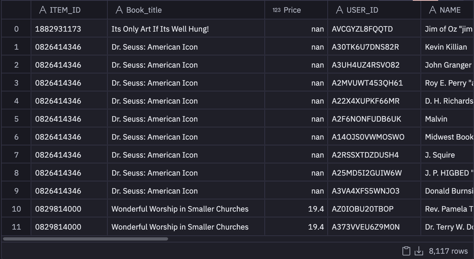 preprocess data