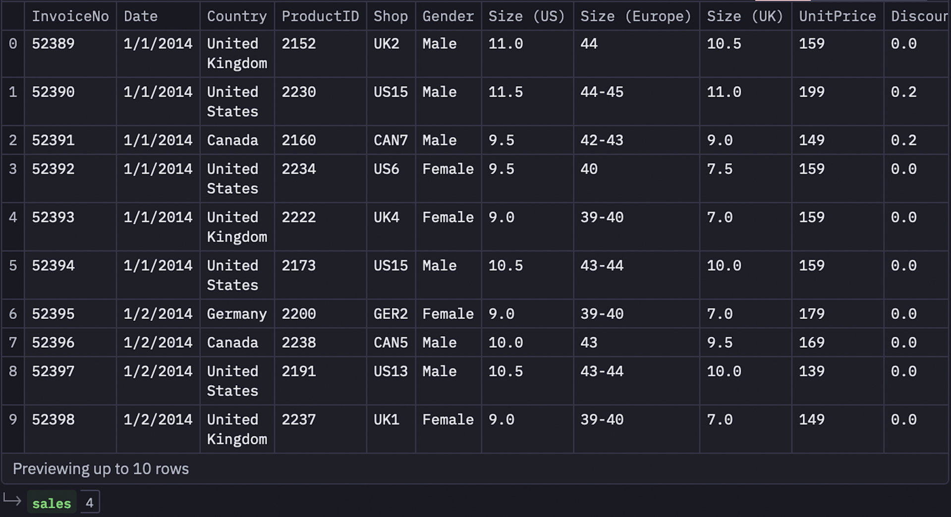Inventory management (with examples) | Hex