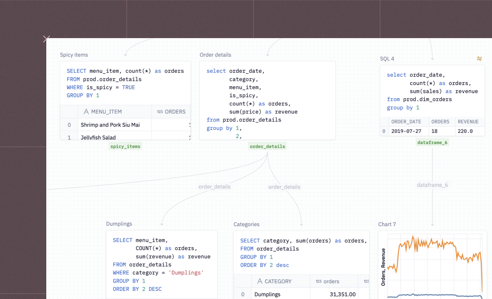 SQL notebooks grid image