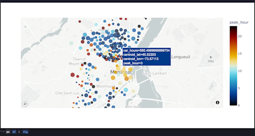Python mapping libraries (with examples) | Hex