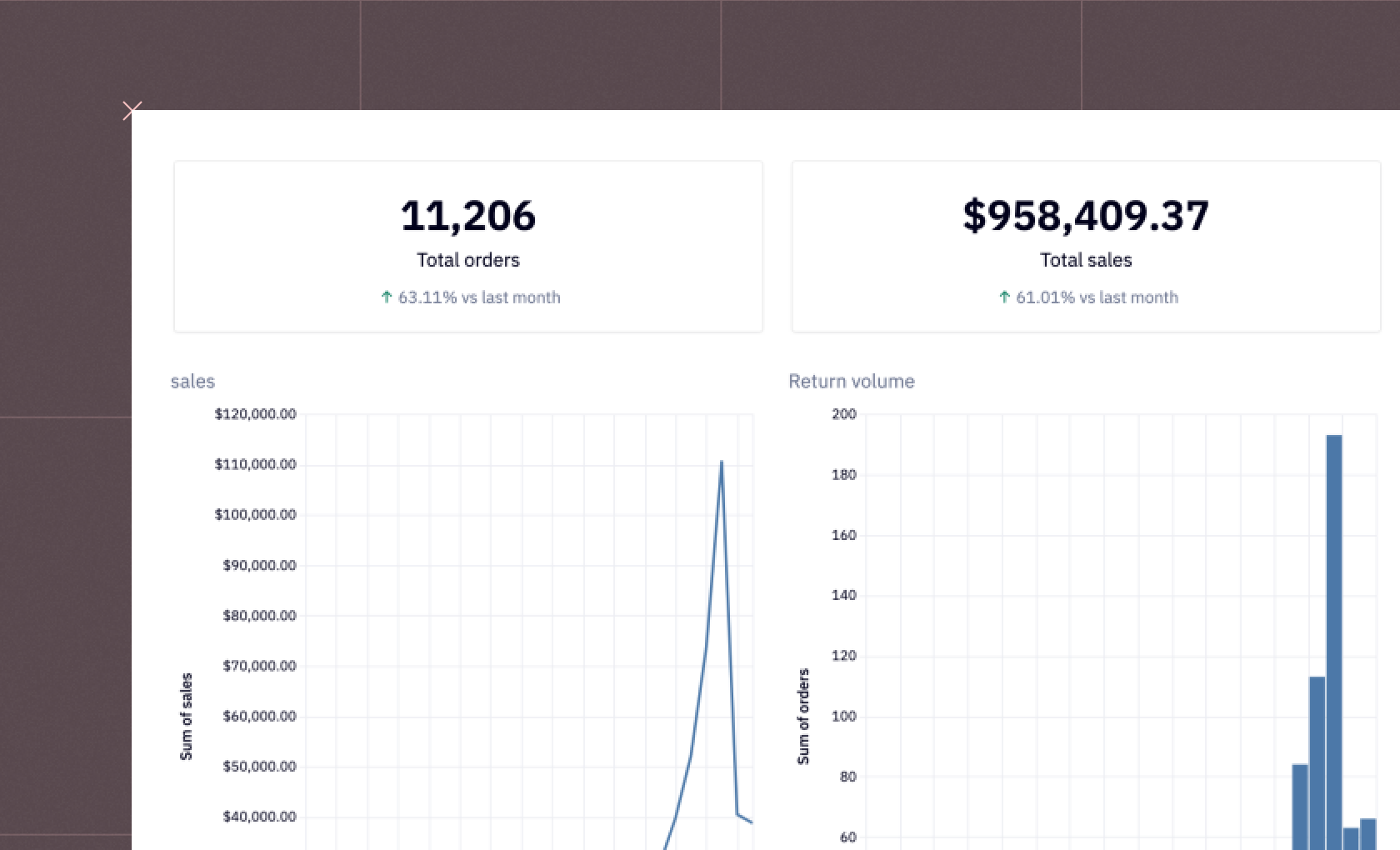 metrics dash cover