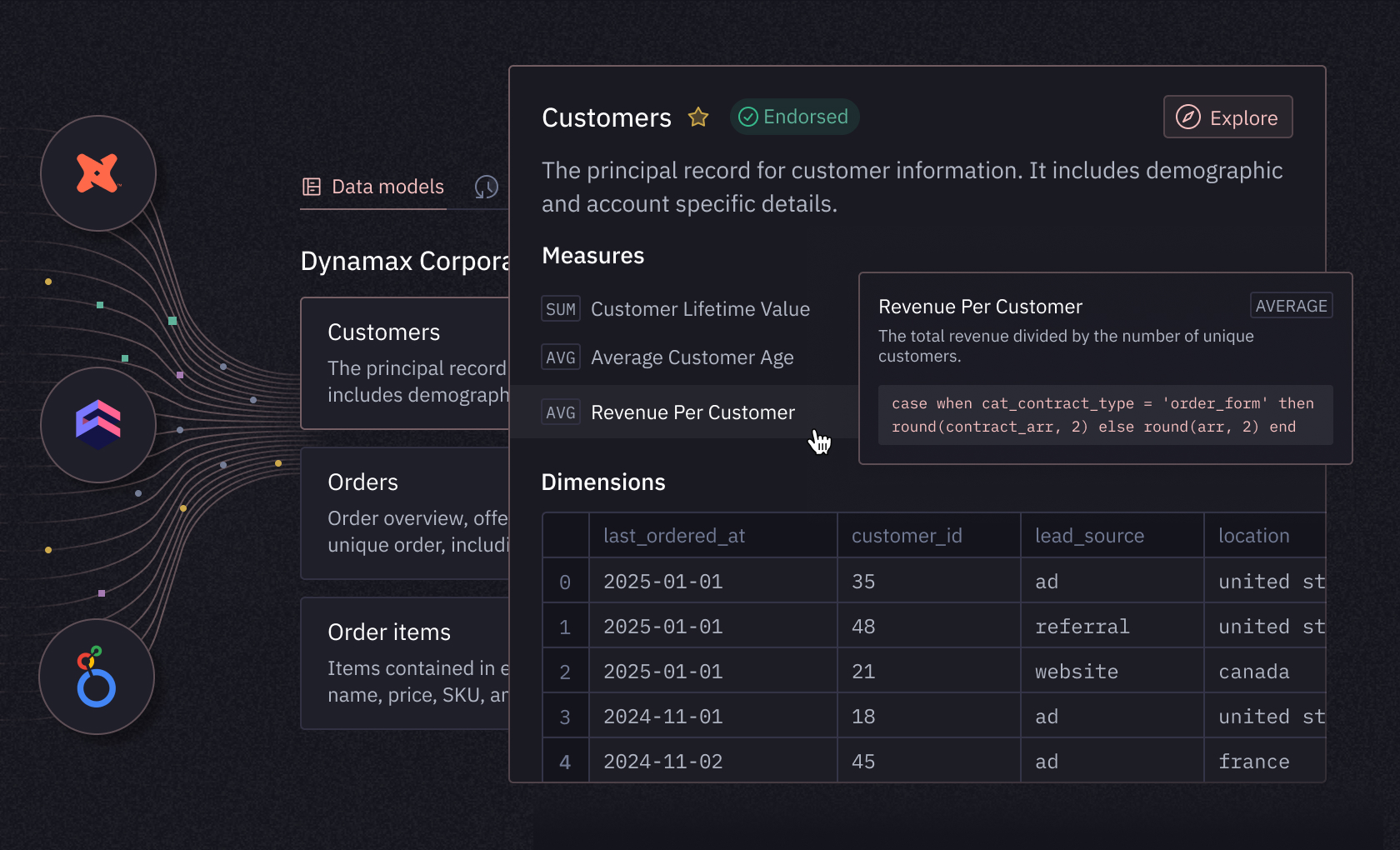 blog-hero-semantic-model-sync