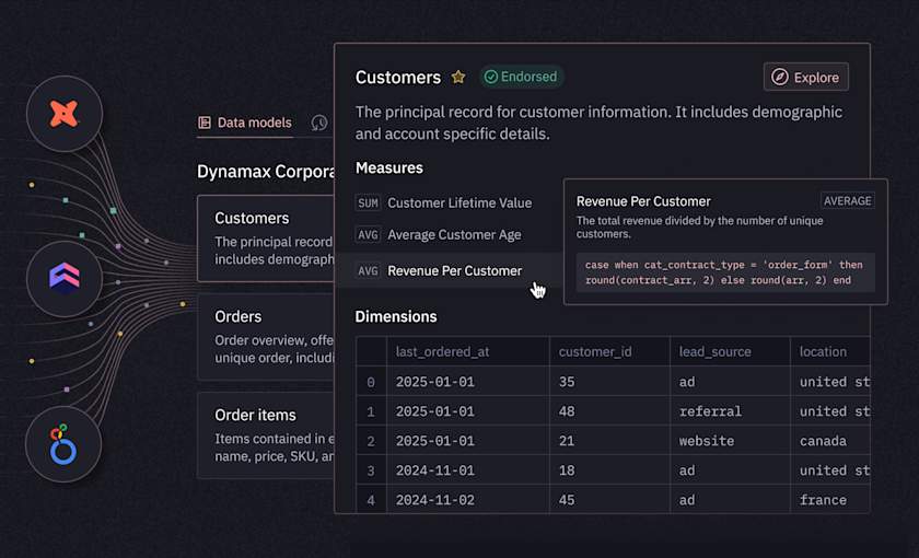 blog-hero-semantic-model-sync